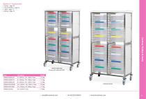 Caretray Trolleys & Racks 2025-10
