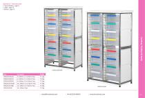 Caretray Trolleys & Racks 2025-12