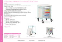 Caretray Trolleys & Racks 2025-13