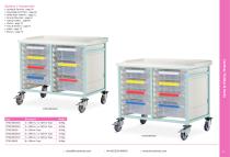 Caretray Trolleys & Racks 2025-14