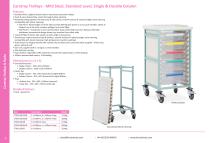 Caretray Trolleys & Racks 2025-15