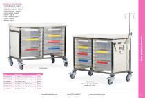 Caretray Trolleys & Racks 2025-4
