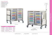 Caretray Trolleys & Racks 2025-6