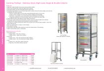 Caretray Trolleys & Racks 2025-7