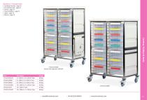 Caretray Trolleys & Racks 2025-8