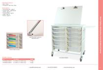 Chart Trolleys, Workstations, Room Dividers & Screens 2025-4