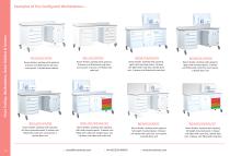Chart Trolleys, Workstations, Room Dividers & Screens 2025-9