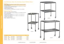 Dressing & Instrument Trolleys 2025-5