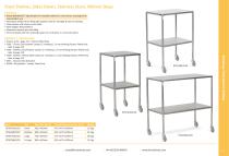 Dressing & Instrument Trolleys 2025-6