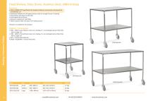 Dressing & Instrument Trolleys 2025-7