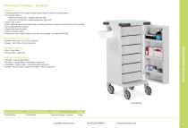 Drug & Medicine Dispensing 2025-10