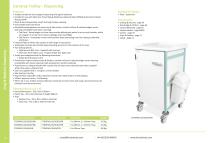 Drug & Medicine Dispensing 2025-3