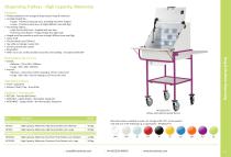 Drug & Medicine Dispensing 2025-6