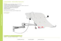 Drug & Medicine Dispensing 2025-7