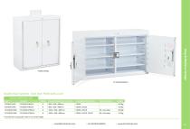 Drug & Medicine Storage 2025-10