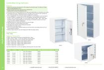 Drug & Medicine Storage 2025-13