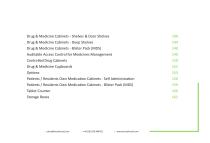 Drug & Medicine Storage 2025-2