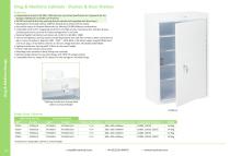Drug & Medicine Storage 2025-3