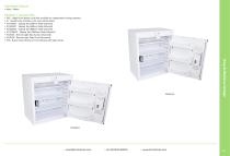Drug & Medicine Storage 2025-4