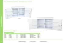 Drug & Medicine Storage 2025-5