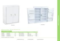 Drug & Medicine Storage 2025-6