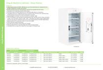Drug & Medicine Storage 2025-7