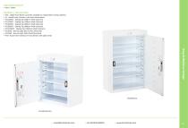 Drug & Medicine Storage 2025-8