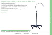 Examination & Surgical Lighting 2025-8
