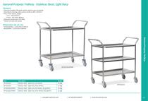 General Purpose Trolleys 2025-4