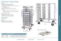 HTM71 Storage Solutions 2025-10