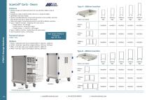 HTM71 Storage Solutions 2025-5