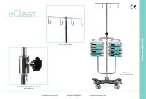 Infusion & Pump Stands 2025-10