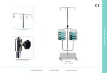 Infusion & Pump Stands 2025-12