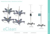 Infusion & Pump Stands 2025-4