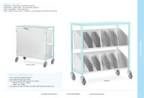 Medical Records 2025-12