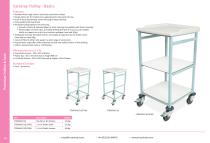 Procedure Trolleys & Carts 2025-11
