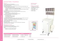 Procedure Trolleys & Carts 2025-3