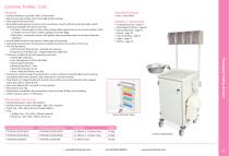 Procedure Trolleys & Carts 2025-4