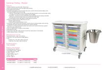 Procedure Trolleys & Carts 2025-9