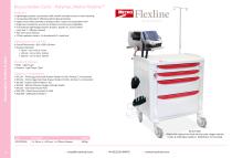 Resuscitation Trolleys & Carts 2025-13