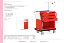 Resuscitation Trolleys & Carts 2025-3