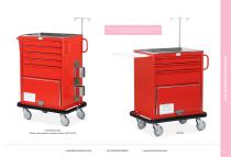 Resuscitation Trolleys & Carts 2025-4