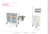Resuscitation Trolleys & Carts 2025-8