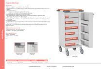 Sepsis Trolleys 2025-3