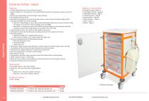 Sepsis Trolleys 2025-7