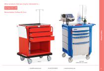 Sepsis Trolleys 2025-8