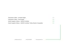 Sterile Services Equipment 2025-2