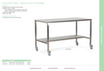 Sterile Services Equipment 2025-4