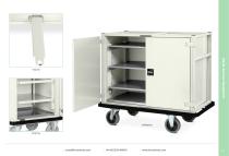 Sterile Services Equipment 2025-6