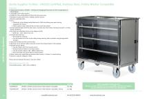 Sterile Services Equipment 2025-7